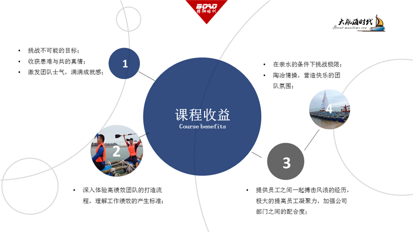 大航海時(shí)代