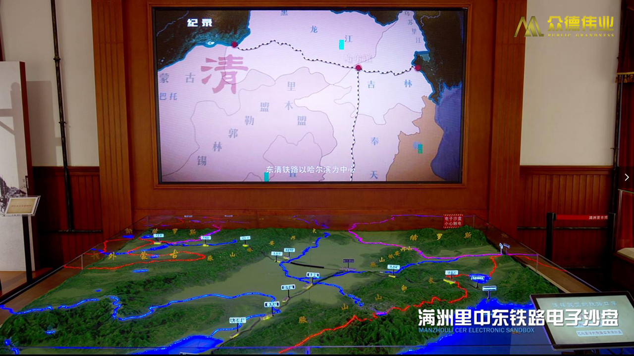 滿洲里中東鐵路